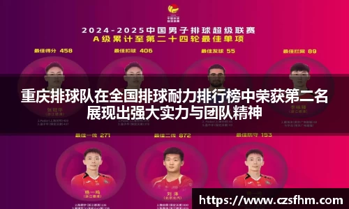 重庆排球队在全国排球耐力排行榜中荣获第二名展现出强大实力与团队精神