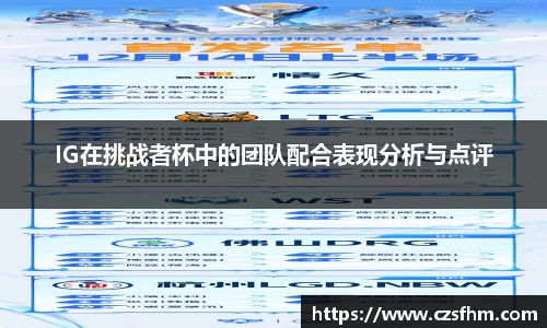 IG在挑战者杯中的团队配合表现分析与点评