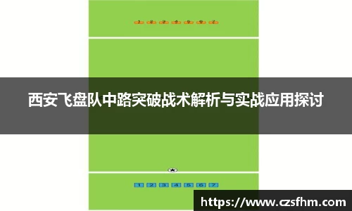 西安飞盘队中路突破战术解析与实战应用探讨