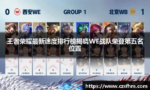 王者荣耀最新速度排行榜揭晓WE战队荣登第五名位置