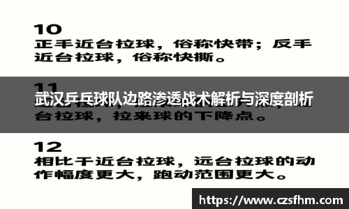 武汉乒乓球队边路渗透战术解析与深度剖析
