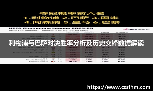 利物浦与巴萨对决胜率分析及历史交锋数据解读