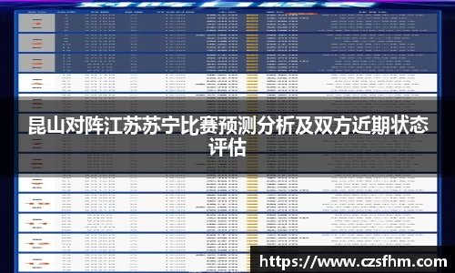昆山对阵江苏苏宁比赛预测分析及双方近期状态评估