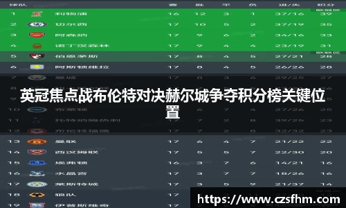 好博体育好